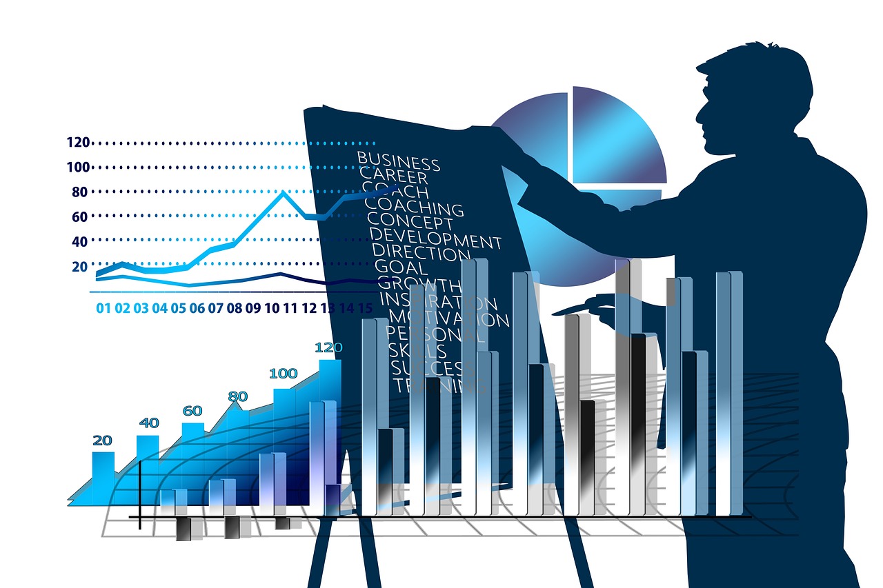 Boost Business Growth with Quick Wins