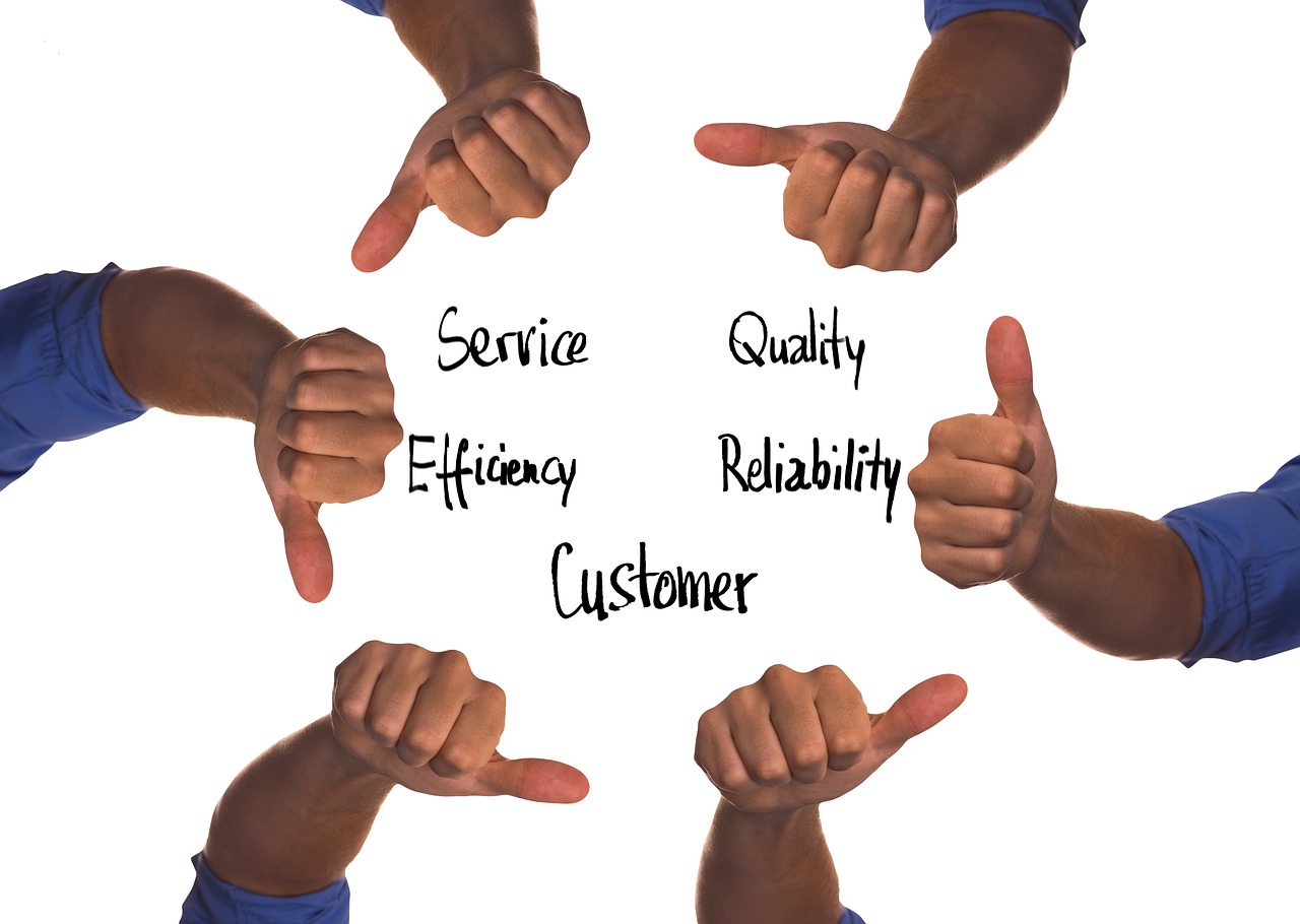 AI Customer Retention Strategies