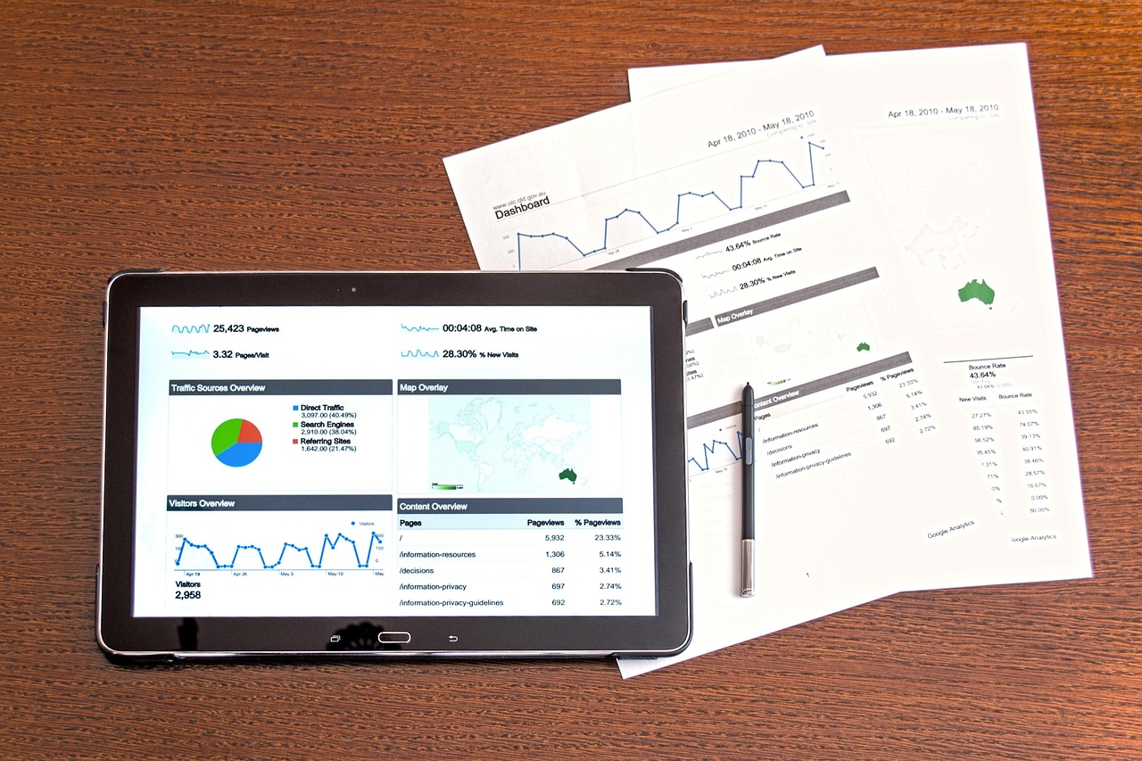 Quick Wins in CPA Marketing: Proven Strategies for Immediate Results